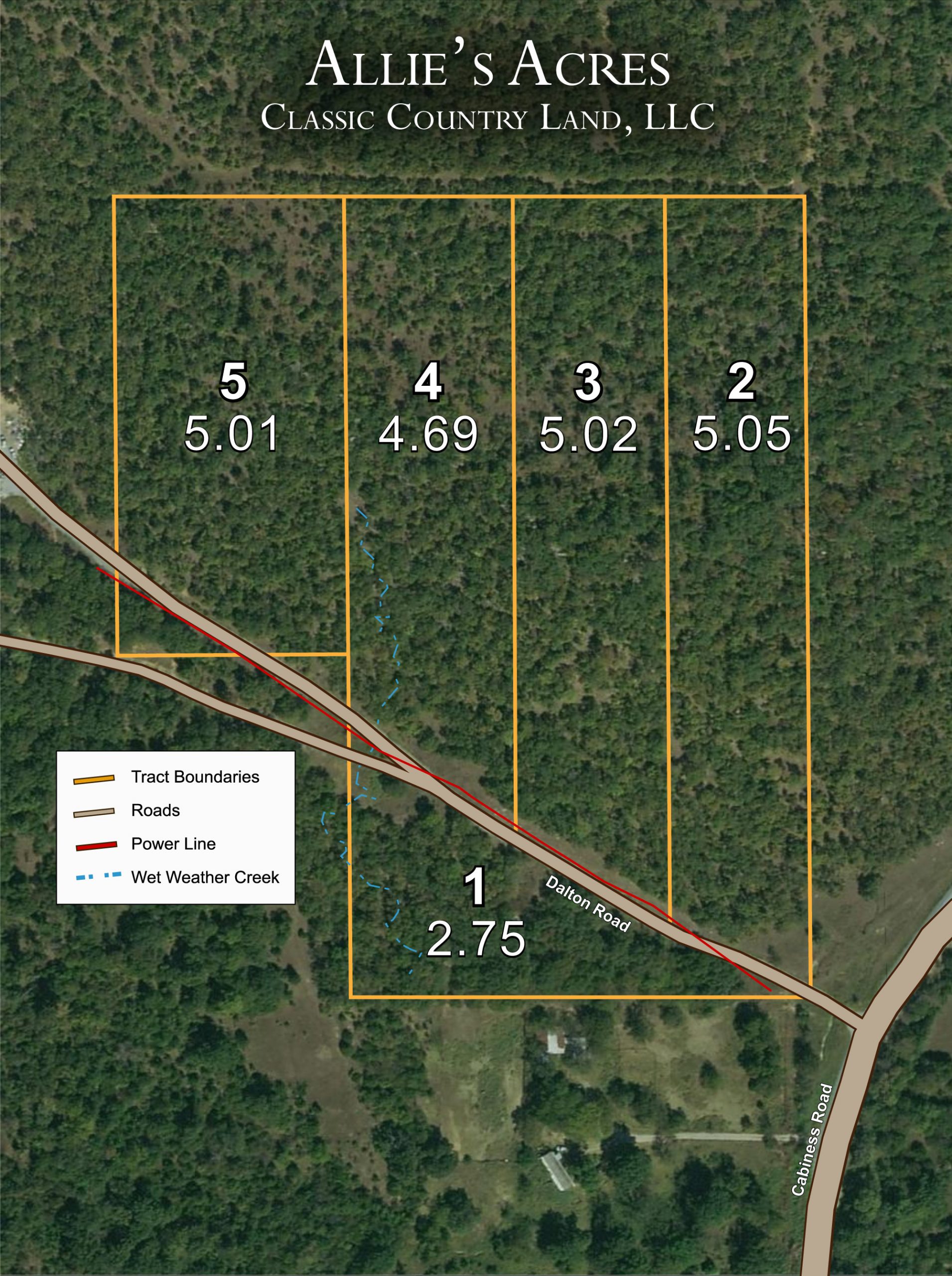 Plat map for Allies Acres in Pittsburg County, Oklahoma